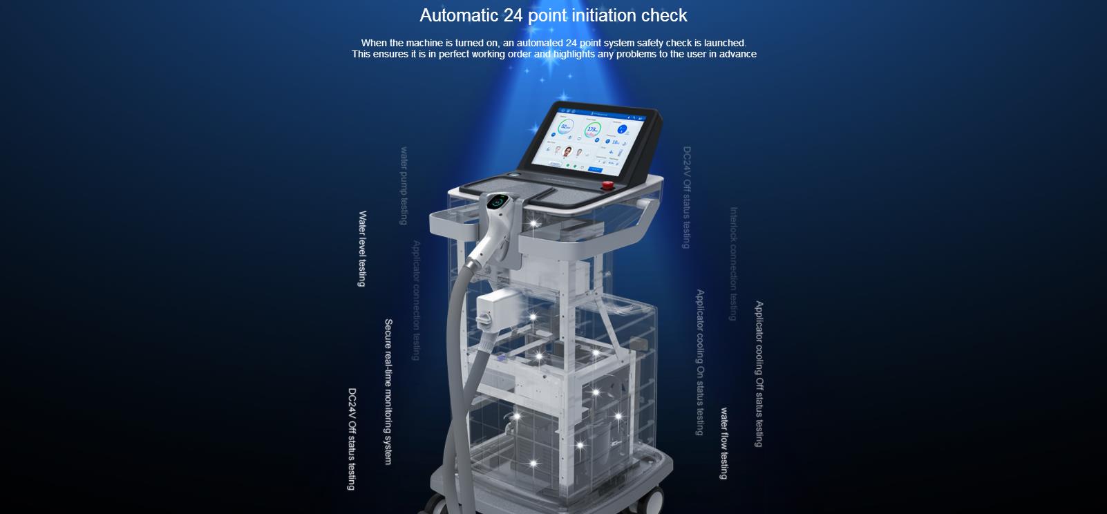 Écran tactile 12,1 pouces et interface Lasermach